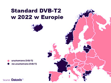 Standard DVB T2 w Europie dataxis 360px