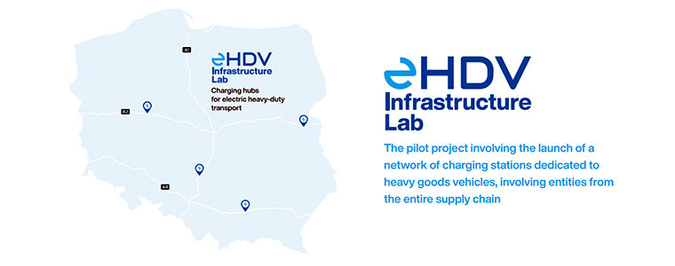 eHDV Infrastructure Lab Poland 760px