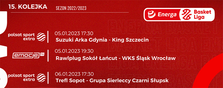 Energa Basket Liga EBL 15 kolejka plk.pl