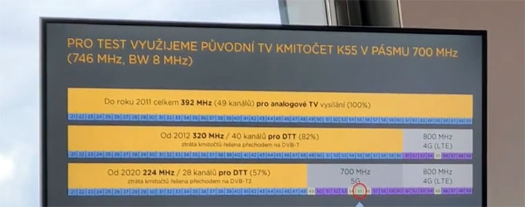 Test 5G Broadcast Czechy Praga 760px