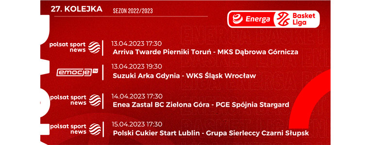 EBL koszykówka 27 kolejka sezon 2023 Polsat Sport 760px