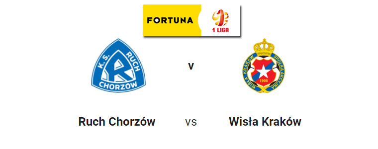 Fortuna 1. Liga www.ksruch.com Ruch Chorzów Wisła Kraków