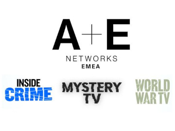 Inside Crime, Mystery TV i World War TV