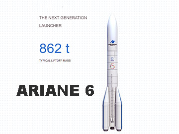 ESA ponownie opóźnia wystrzelenie rakiety Ariane 6