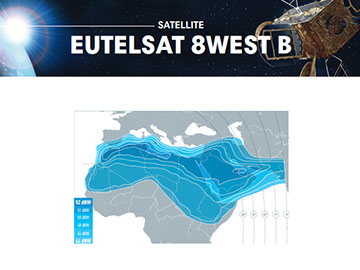 Eutelsat 8 West B satelita 360px