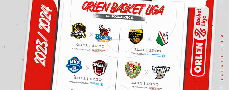 8 kolejka OBL Orlen-Basket Liga Polsat Sport emocje tv 2023 760