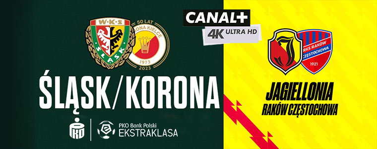 Śląsk vs Korona Jagiellonia vs Raków Ekstraklasa canal+ 4K 760px