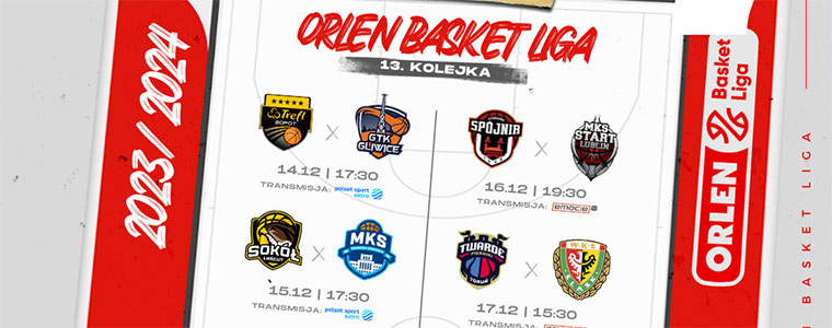 13 kolejka OBL Orlen Basket Liga 2023 760px