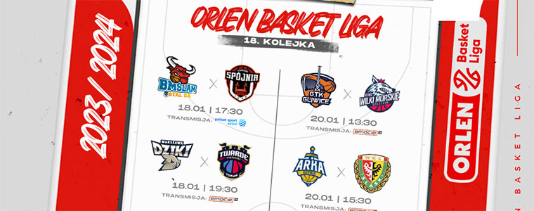 18 kolejka OBL Orlen Basket Liga PSE 760px
