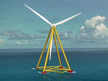 T-Omega Wind turbina pływająca wiatrowa 360px