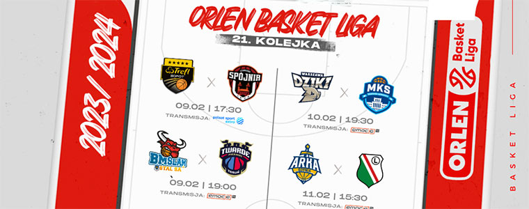21 kolejka OBL Orlen Basket Liga 2024 PLK 760px