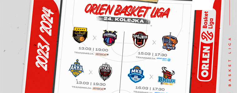24-kolejka 2024 OBL Orlen Basket Liga 2024 2-760px