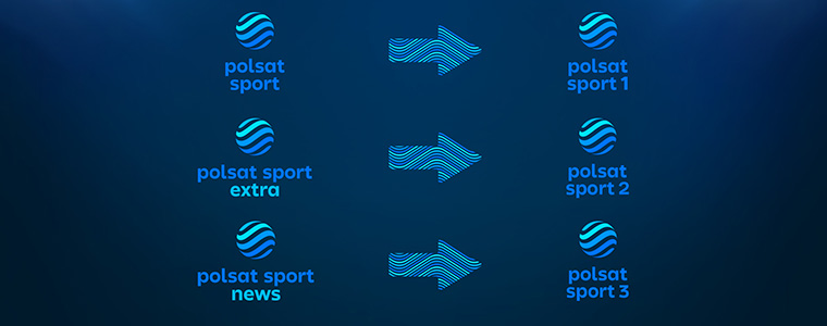Polsat Sport nowe nazwy