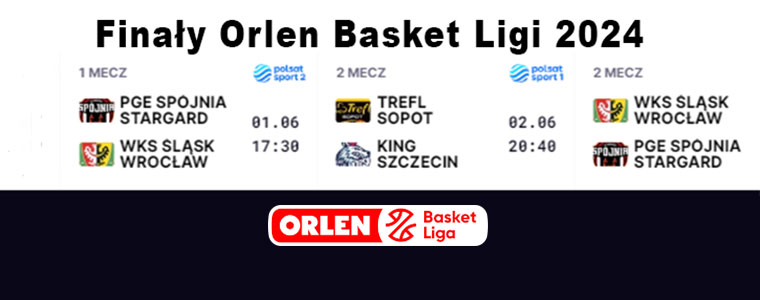 Finały OBL Orlen Basket Ligi 2024 polsat Sport PLK 760px