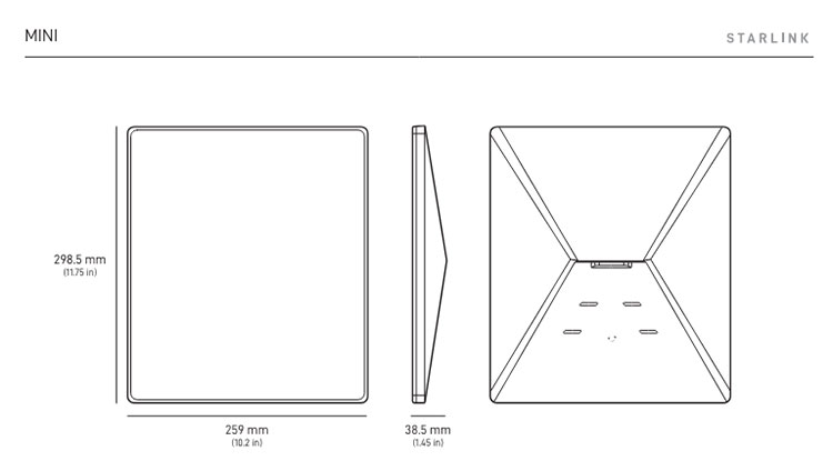 Starlink Mini antena
