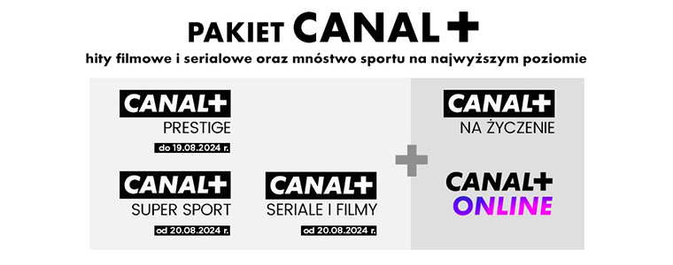 Liga Mistrzów UEFA CANAL+