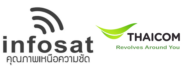 InfoSat Laos Thaicom 760