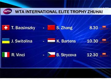 WTA Elite Trophy w TVP Sport