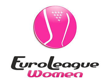 Euroliga kobiet koszykówka