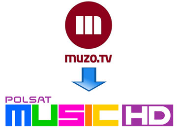 Muzo.tv Polsat Music HD