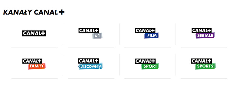 Canal+ kanały