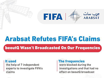 Arabsat zaprzecza udziałowi w transmisji beoutQ