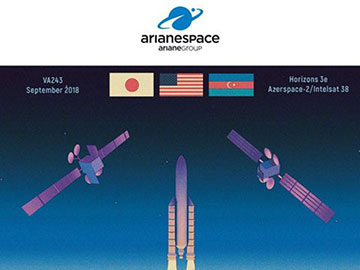 Horizons 3e  Azerspace-2 Intelsat 38