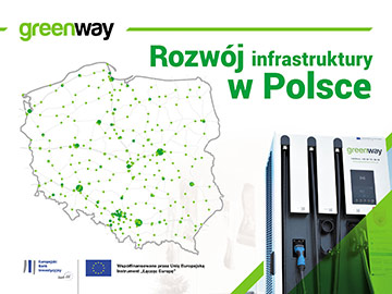 GreenWay rozbuduje sieć ładowania EV w Polsce do 630 stacji