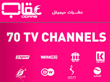 Eutelsat 53A dla afgańskiej platformy Oqaab HD+