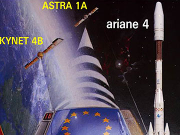 Astra 1A plakat
