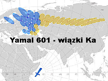 Yamal-601-Ka-footprint-360px.jpg