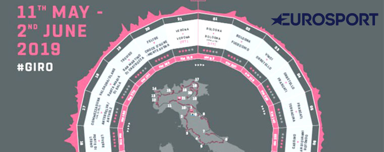 Giro-Italia-Eurosport-2019-kolarstwo-760px.jpg