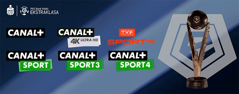 PKO Ekstraklasa Canal+ Sport TVP Sport
