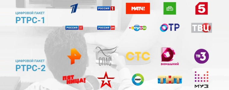 Naziemna telewizja cyfrowa Rosja RTRS