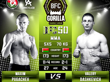BFC 50 belarus gala walk MMA 2020 360px.jpg