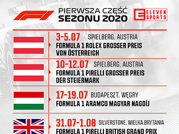Formuła 1 F1 2020 kalendarz Eleven Sports