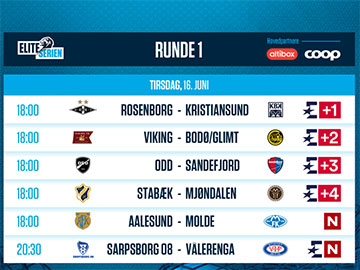 Eliteserien 2020 Runde 1 norweska liga 360px.jpg
