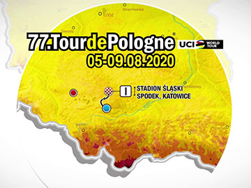 77 TdP Tour de Pologne