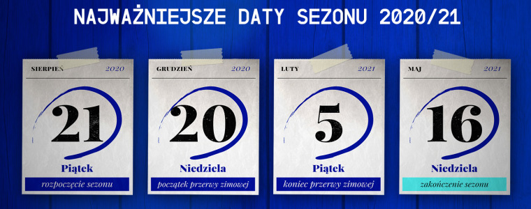 Ekstraklasa sezon 2020 2021