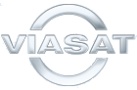 Viasat Ukraina