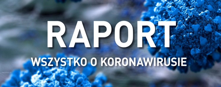 Polsat News „Raport. Wszystko o koronawirusie”