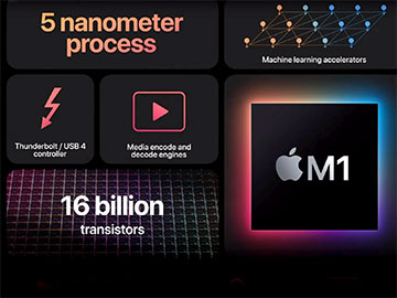 Apple z nowymi komputerami Mac z własnym procesorem [wideo]
