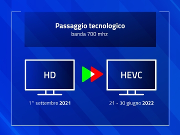 Przejście na DVB-T2 HEVC i zwolnienie pasma 700 MHz we Włoszech