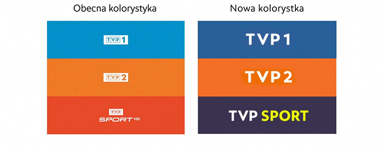 TVP1 TVP2 TVP3 kolorystyka nowa 2021