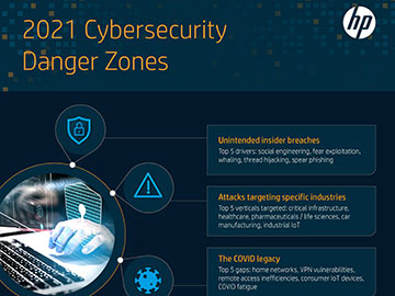 Security Infographic HP Inc cyberbezpieczeństwo 360px.jpg