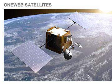 OneWeb: 582 satelity na orbicie [wideo]