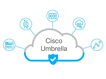 Cisco Umbrella logo 360px.jpg
