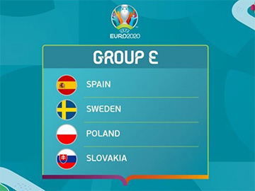 Euro 2020 Grupa E