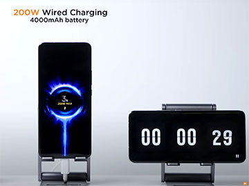 200W charging ładowanie Xiaomi 360px.jpg