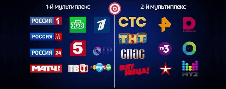 Kanały NTC w Rosji
